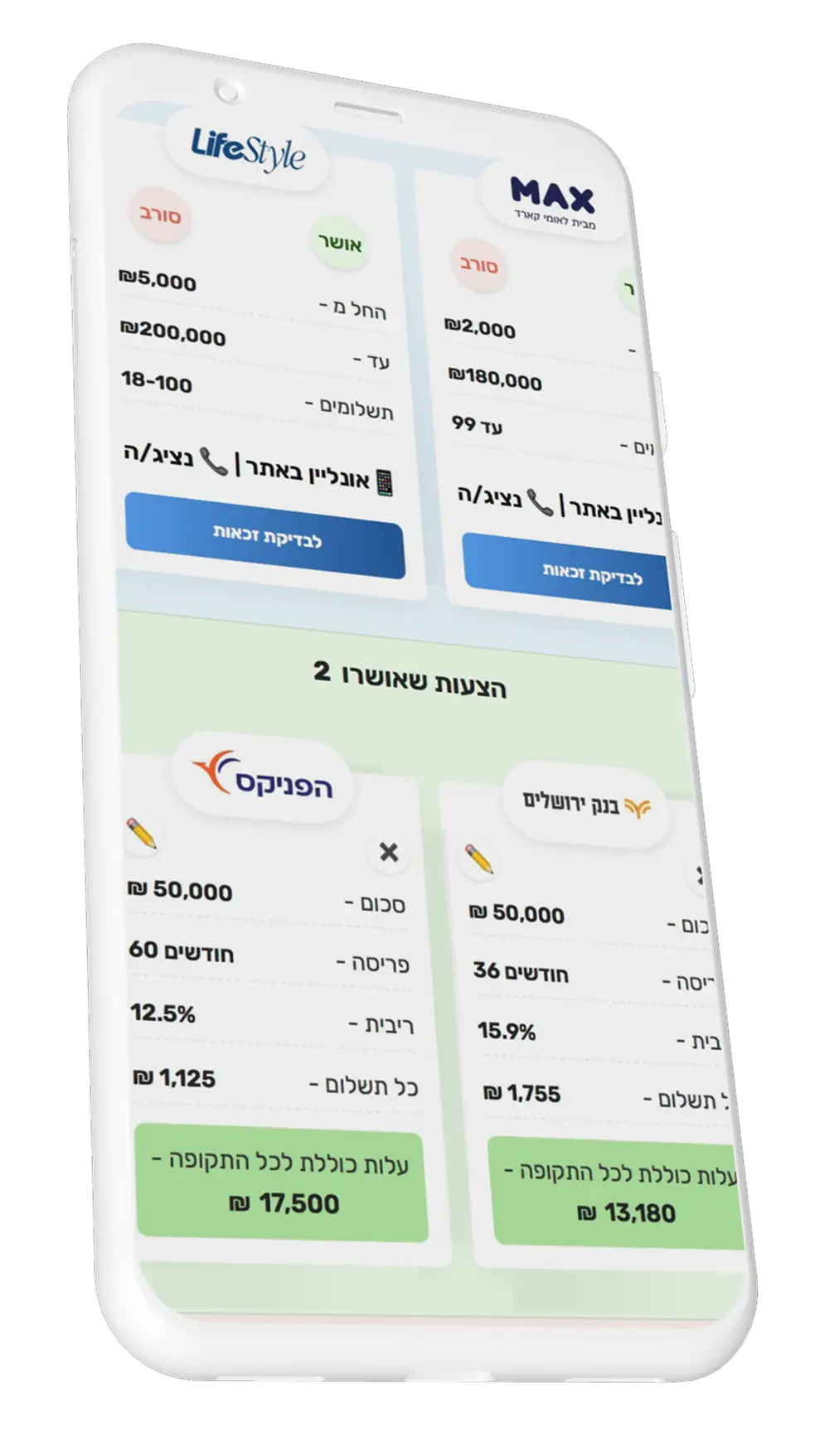 הצגה של המערכת הדיגיטלית